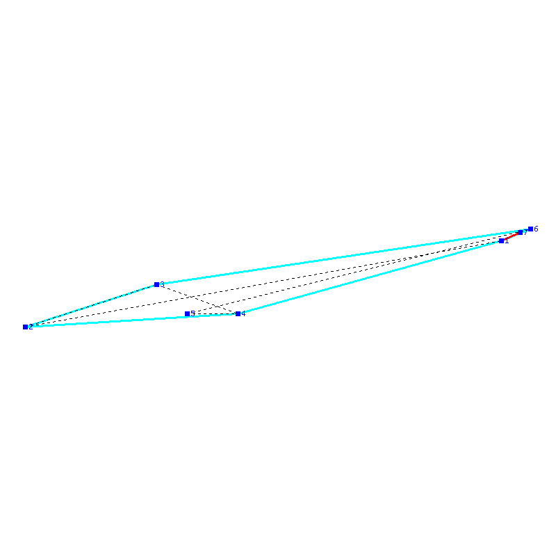 Flugauswertung